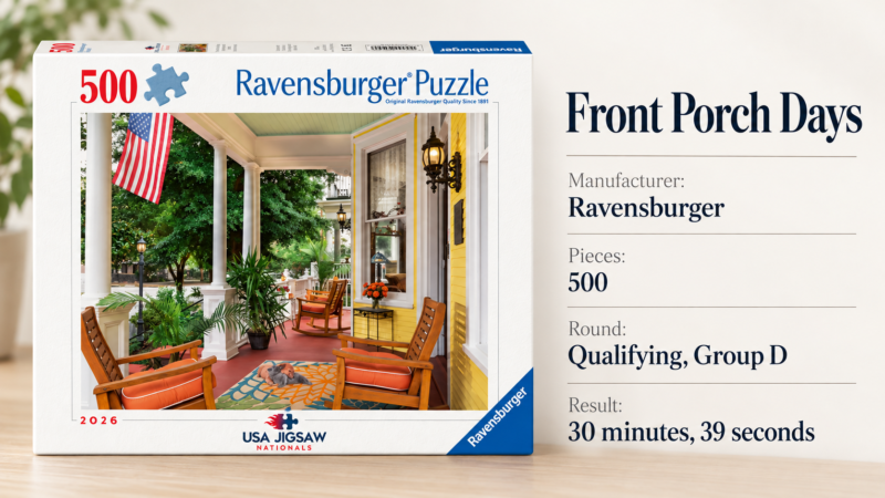 Ravensburger Front Porch Days 500-piece puzzle completed by Alice Rowe in 30 minutes and 39 seconds at the 2026 USA Jigsaw Nationals.